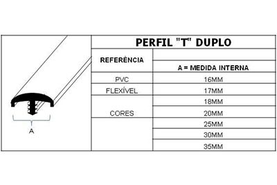 Perfil Plástico T com Abas