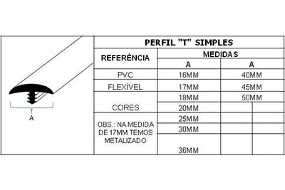 Moveleiro