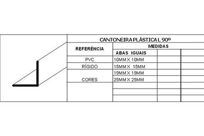 Construção Civil