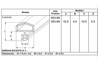 Construção Civil