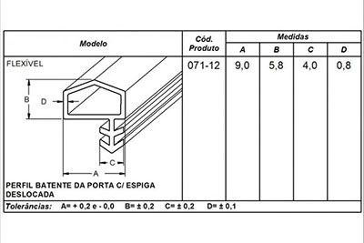 Construção Civil