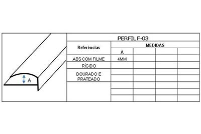 Instalação Comercial