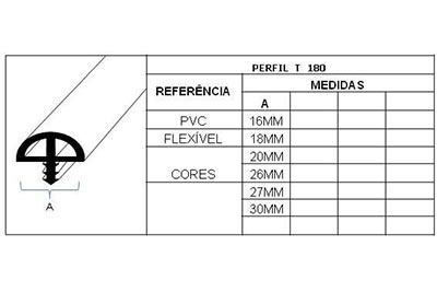 Instalação Comercial